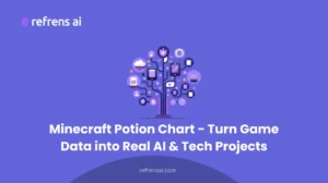 Minecraft Potion Chart: Turn Game Data into Real AI & Tech Projects