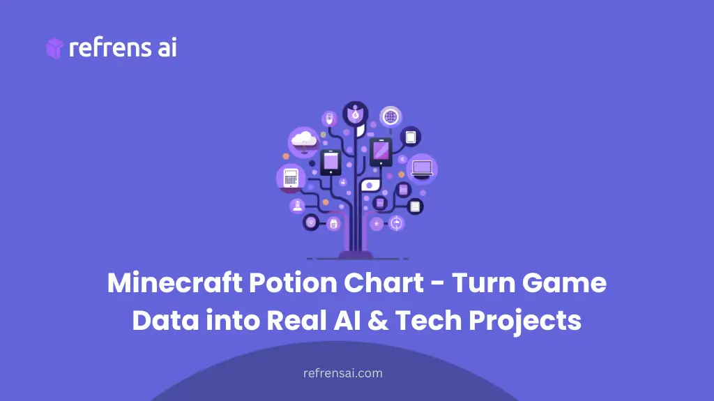 Artificial Intelligence, Web Development, Data Science